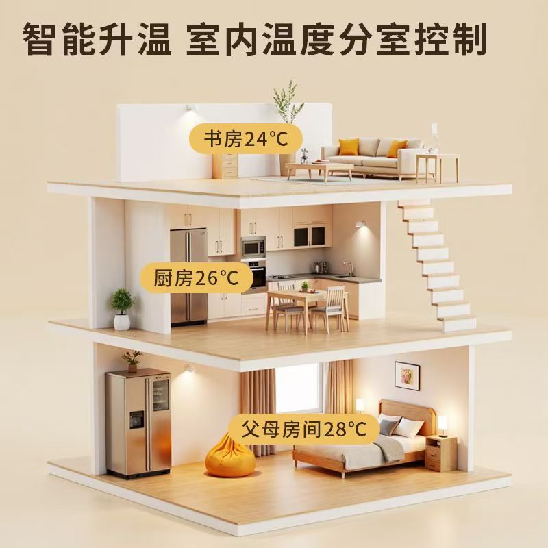 北京 石墨烯电地暖公司哪家好？户型适配方案指南